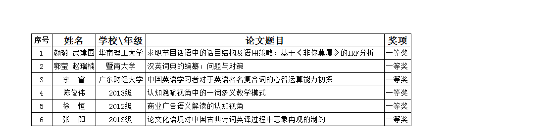 博彩平台导航