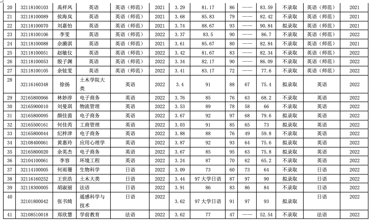 博彩平台导航