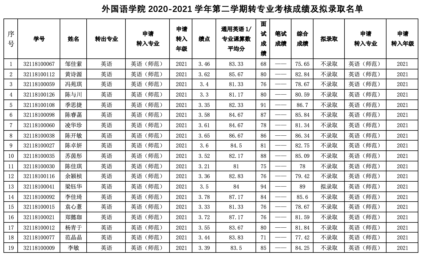 博彩平台导航