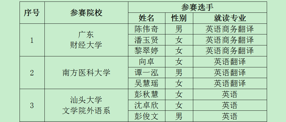 博彩平台导航