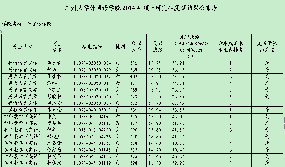 博彩平台导航